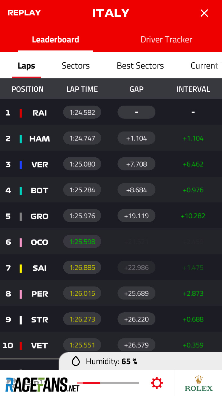 Official F1 app v11 - iPhone