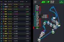 FOM to end support for F1 Live Timing app next week