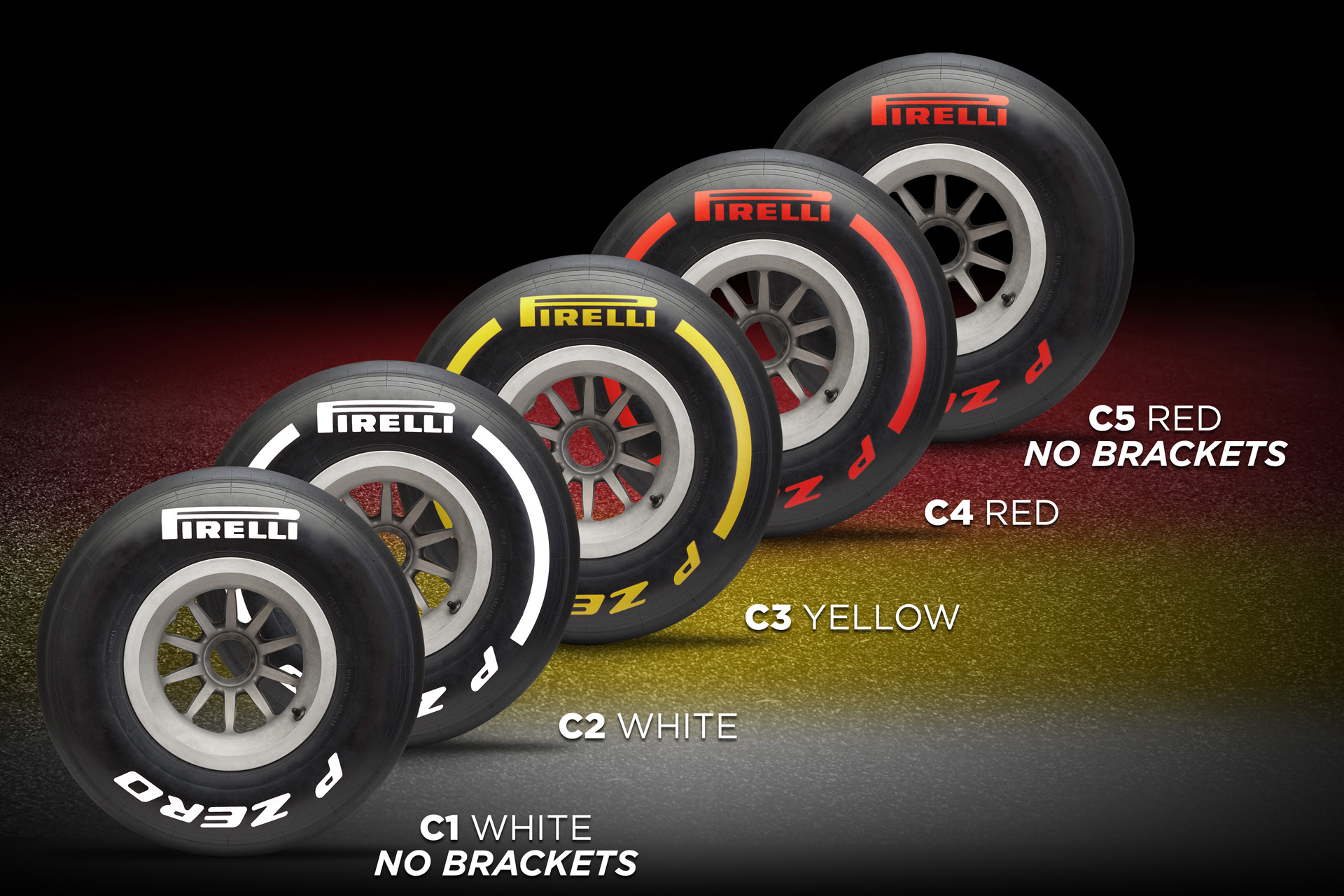 Pirelli tyre colours for 2019 pre-season testing