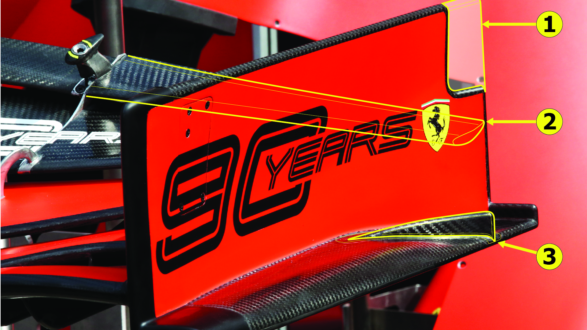 Ferrari front wing, Paul Ricard, 2019