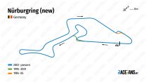Nurburgring new track iterations map: 1984-