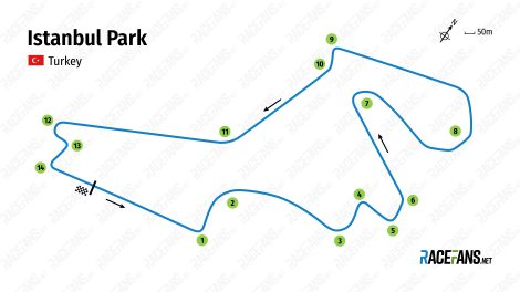 Istanbul Park track map