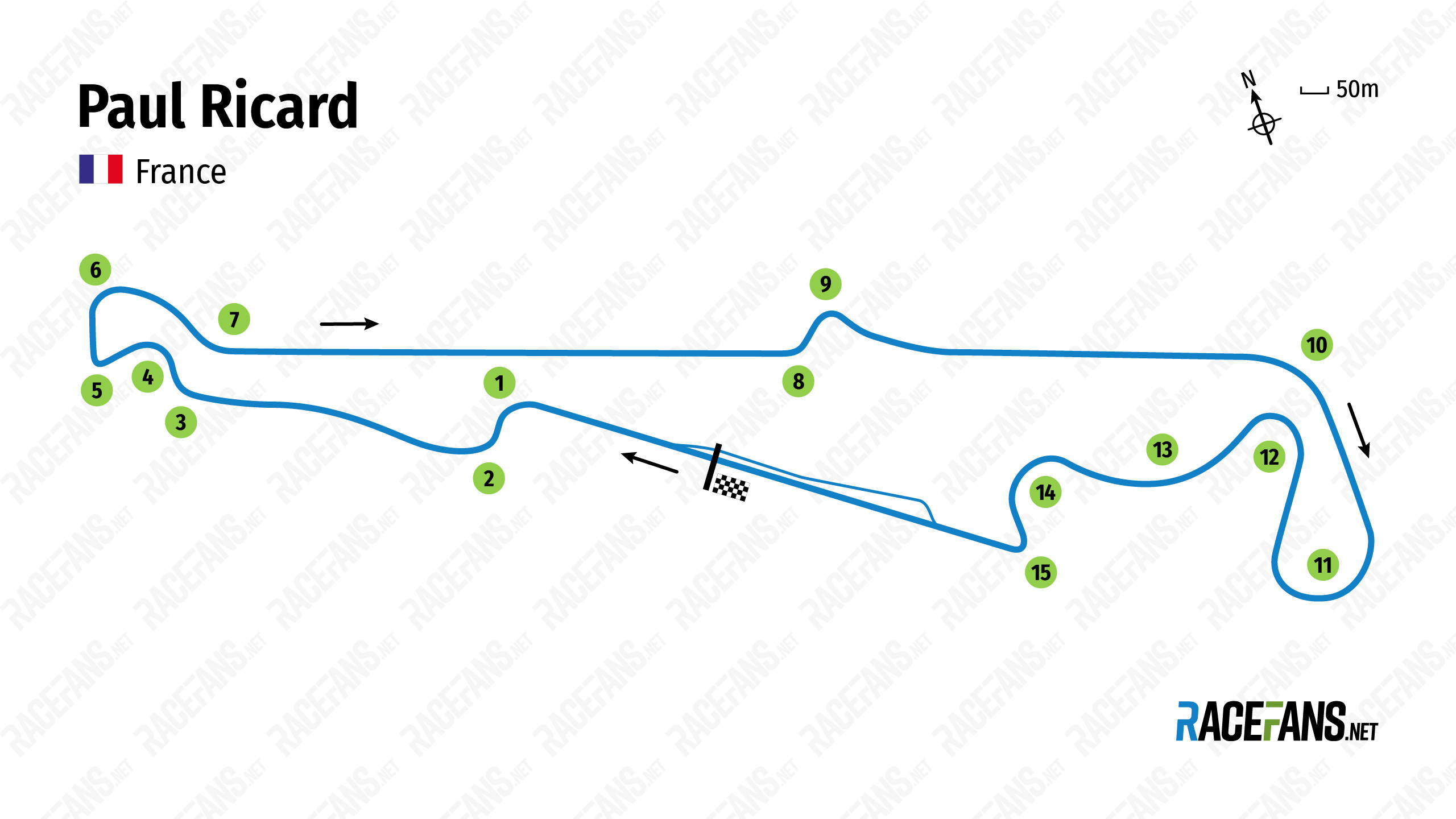 Paul Ricard track map