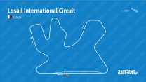 Losail International Circuit track map