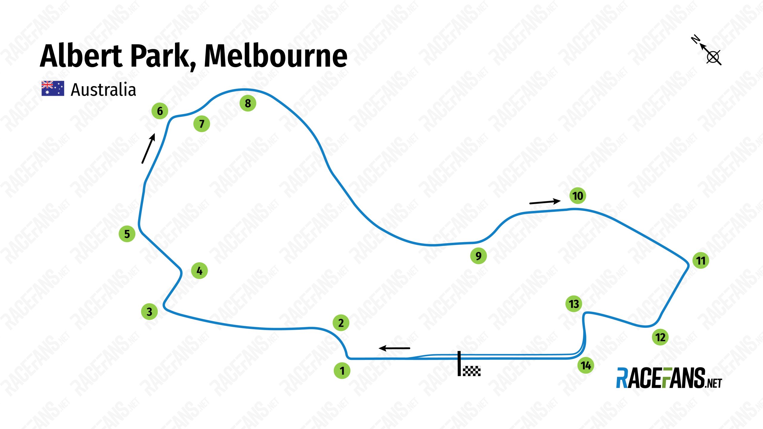 Albert Park, Melbourne Formula 1 track map