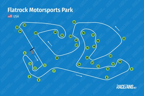 Flatrock Motorsports Park track layout