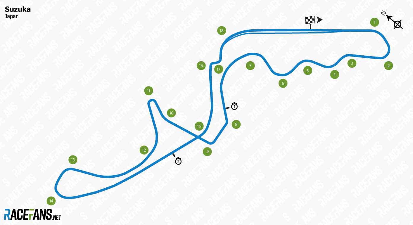 Suzuka circuit track map